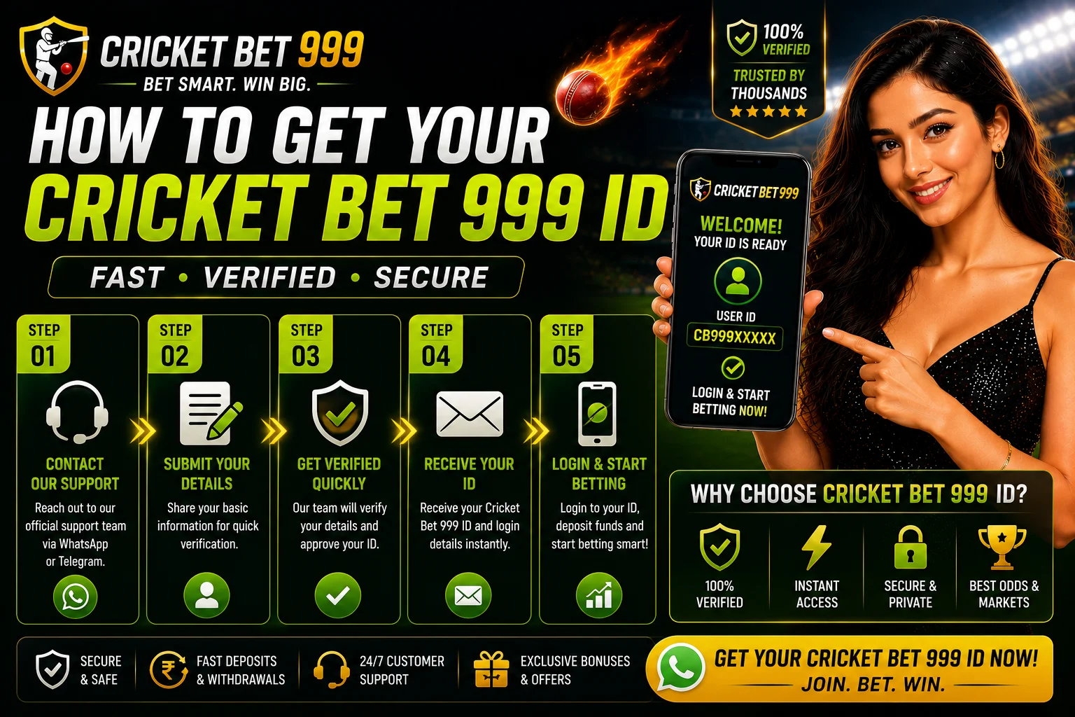 How to Get Your Cricket Bet 999 ID