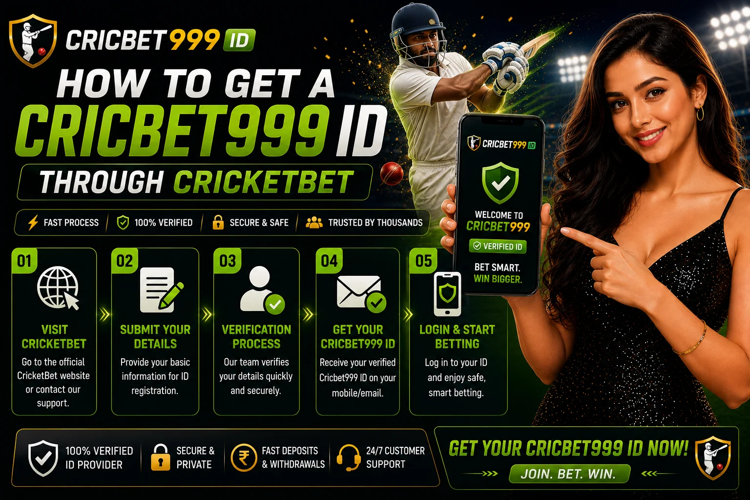How to Get a Cricbet999 ID Through CricketBet